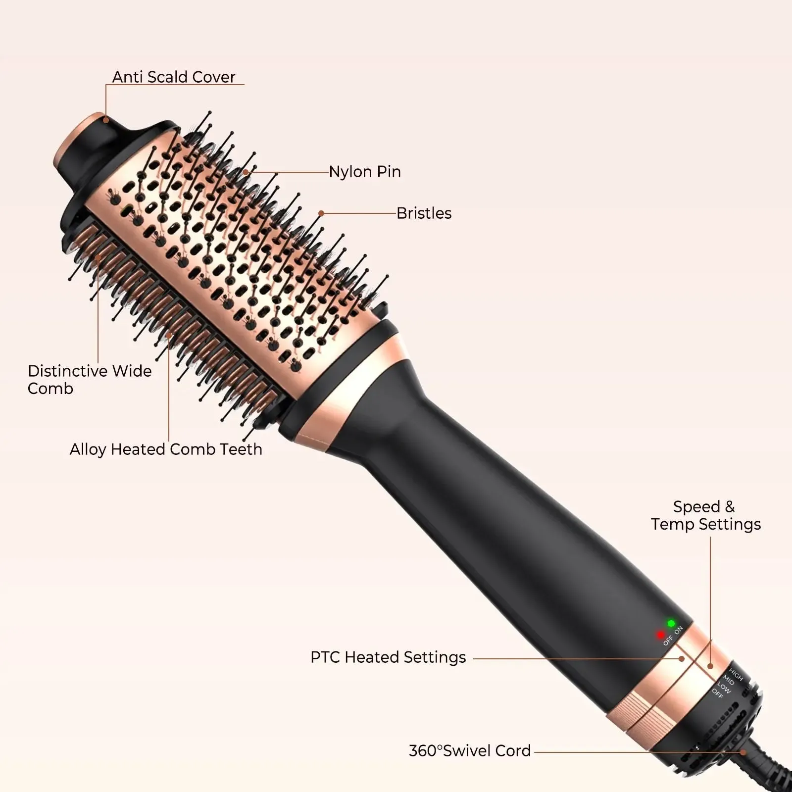 2 in 1 Blow Dryer Brush Hair Straightener Brush