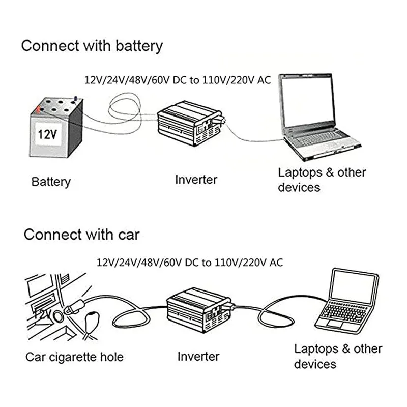 6000W 12/230V Pure Sine wave Inverter