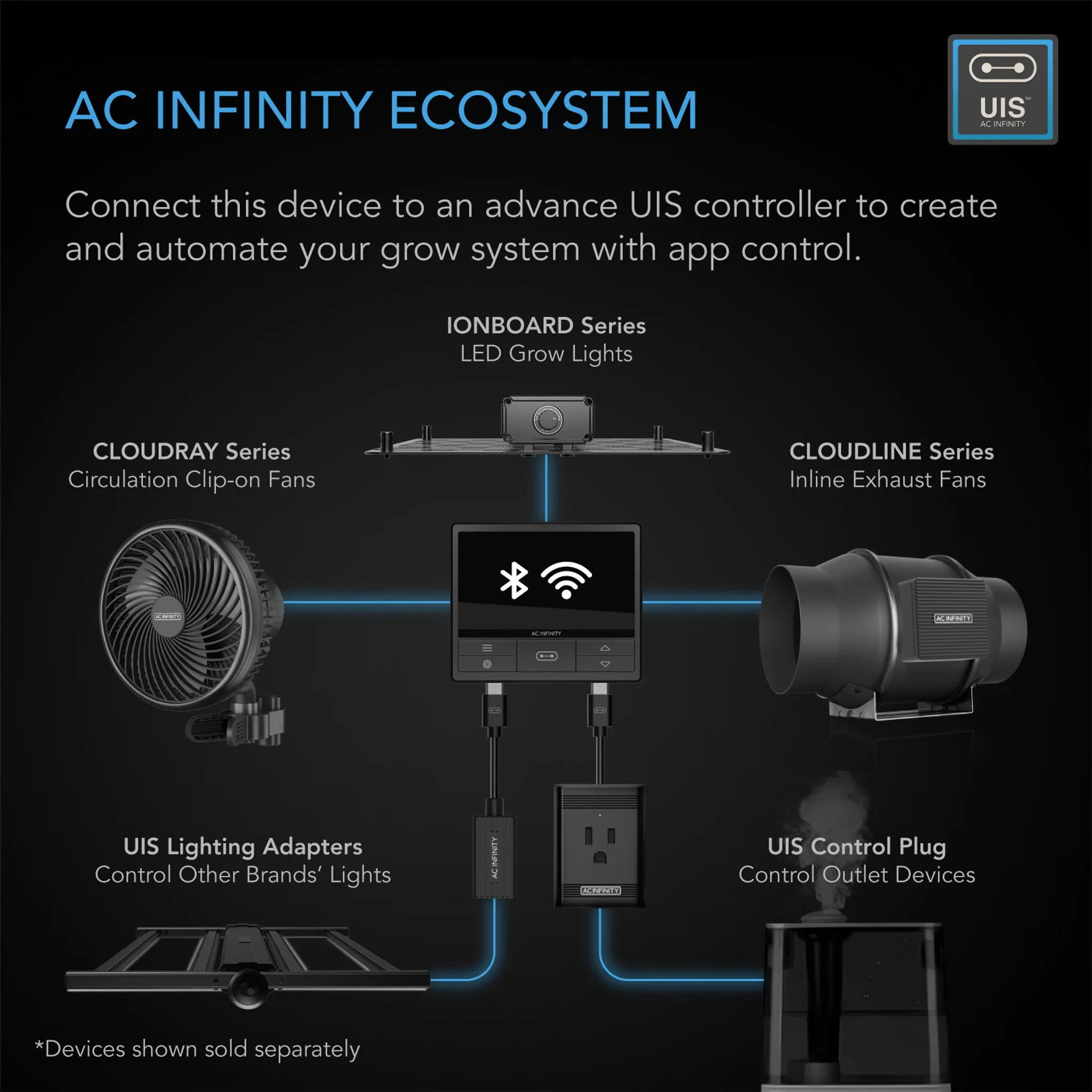 AC Infinity CLOUDLINE PRO S4, Quiet Inline Duct Fan System With Speed Controller, 4-Inch