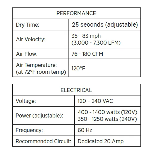 AMERICAN DRYER® AD90-C Advantage AD® ***DISCONTINUED***  No Longer Available in CHROME - Please see AMERICAN DRYER® AD90-SS