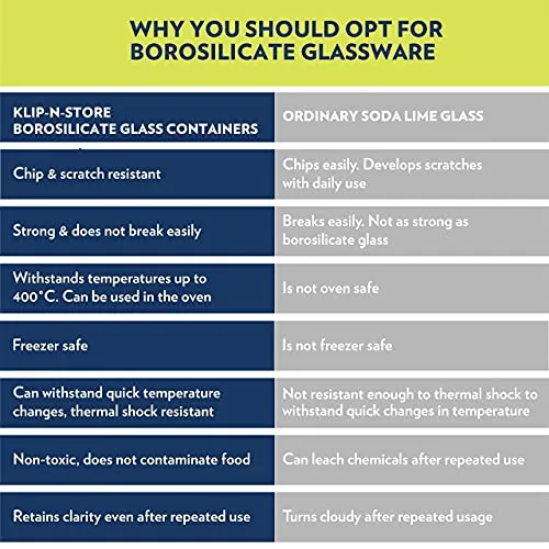 Borosil Klip N Store Glass Storage Container For Kitchen With Air-Tight Lid, Microwave & Oven Safe, Rectangular, 370 ml, Clear