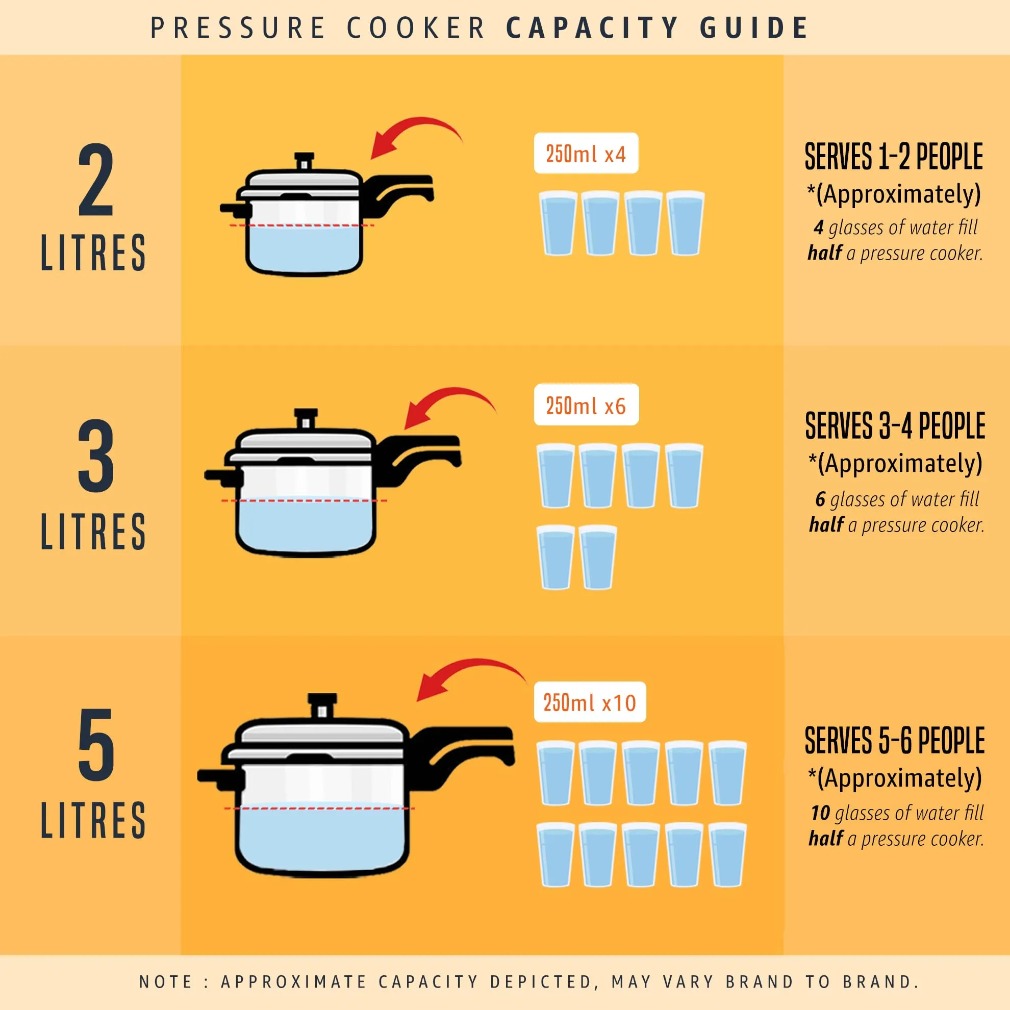 Butterfly Cordial Induction Base Aluminium Pressure Cooker with Outer Lid, 3 Litres, Silver