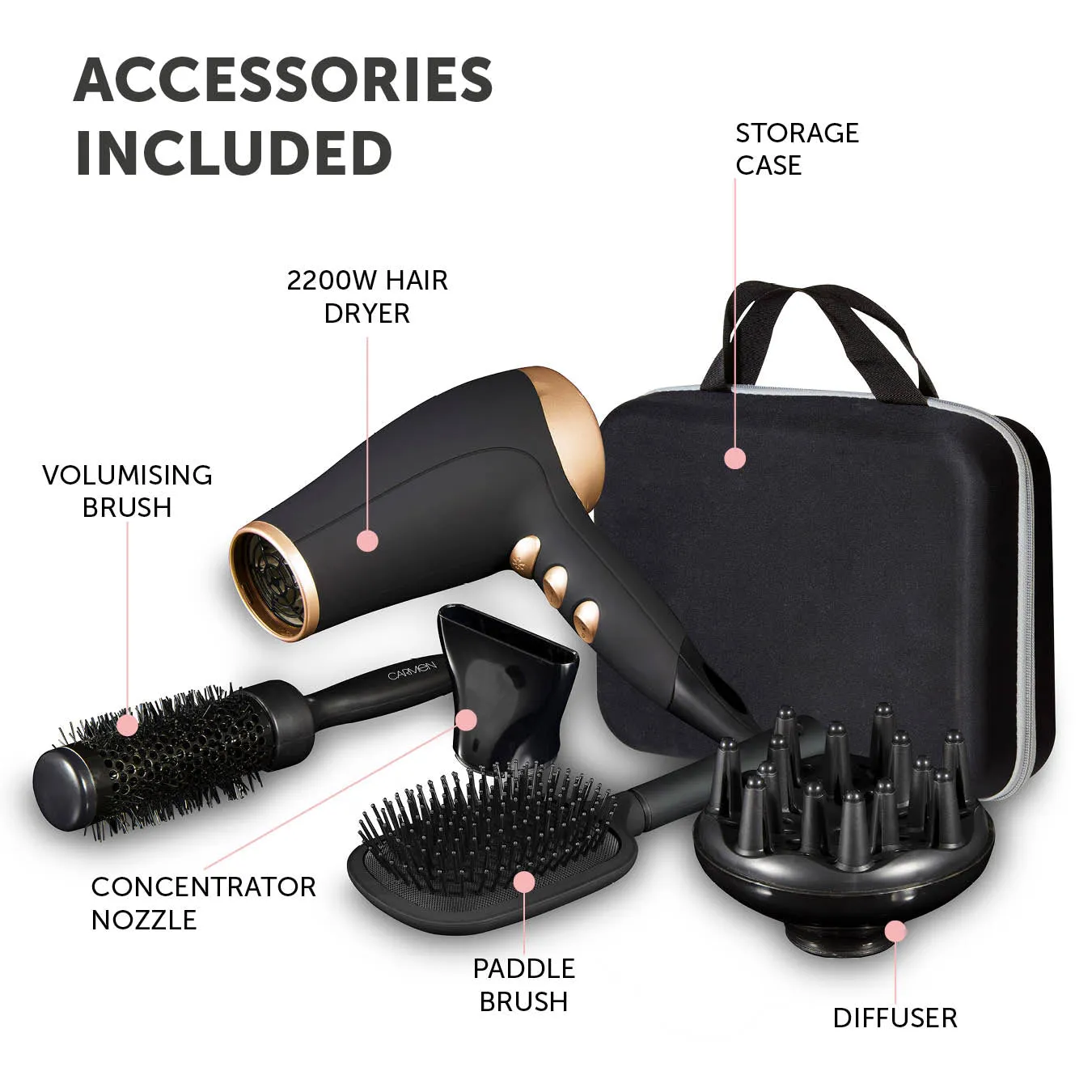 Carmen Noir Hair Dryer Gift Set - Black/Rose Gold