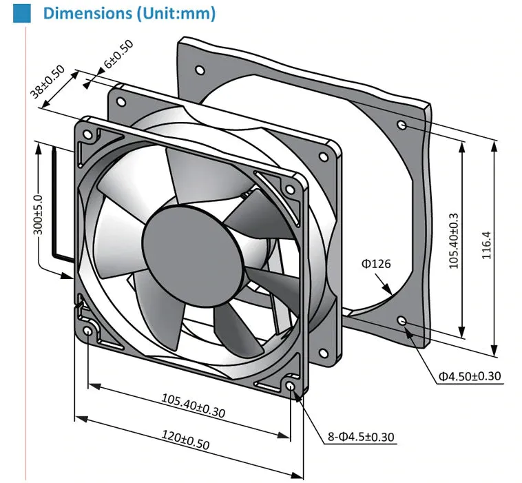 D12038 Series DC Telecom Fans