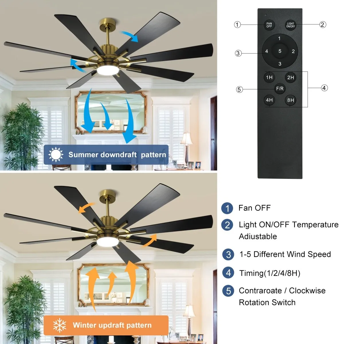 Depuley 60" Large Ceiling Fan with Light, Modern Black Gold Reversible Ceiling Fan with Light LED and 8 Plywood Blades, Outdoor DC Ceiling Fans with 5-Speed for Covered Patios, 3CCT 3000K-6000K, Timer