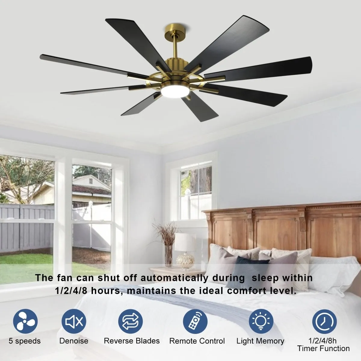 Depuley 60" Large Ceiling Fan with Light, Modern Black Gold Reversible Ceiling Fan with Light LED and 8 Plywood Blades, Outdoor DC Ceiling Fans with 5-Speed for Covered Patios, 3CCT 3000K-6000K, Timer