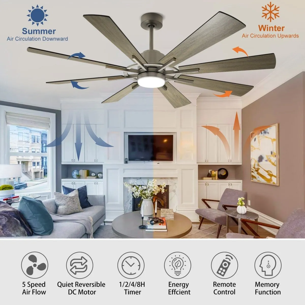 Depuley Ceiling Fan with Lights, 60" Reversible Large Industrial Ceiling fan with 8 Plywood Blades, 3 Light Colors Fandelier Ceiling Fans with Remote for Indoor and Covered Outdoor, 5-Speed Timer Gray