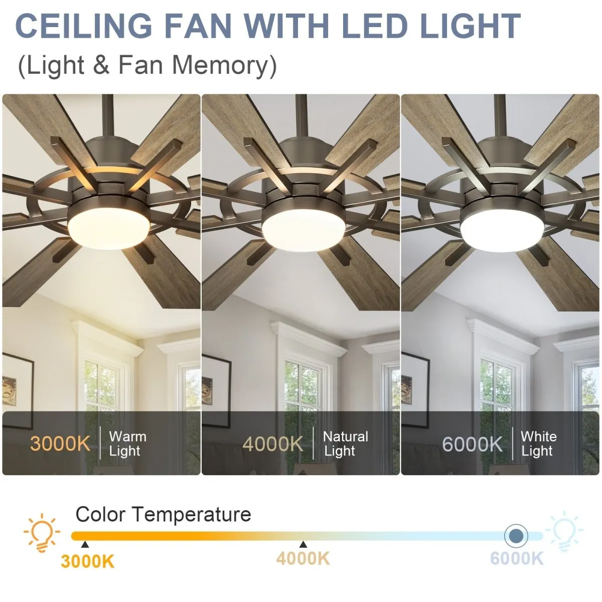 Depuley Ceiling Fan with Lights, 60" Reversible Large Industrial Ceiling fan with 8 Plywood Blades, 3 Light Colors Fandelier Ceiling Fans with Remote for Indoor and Covered Outdoor, 5-Speed Timer Gray