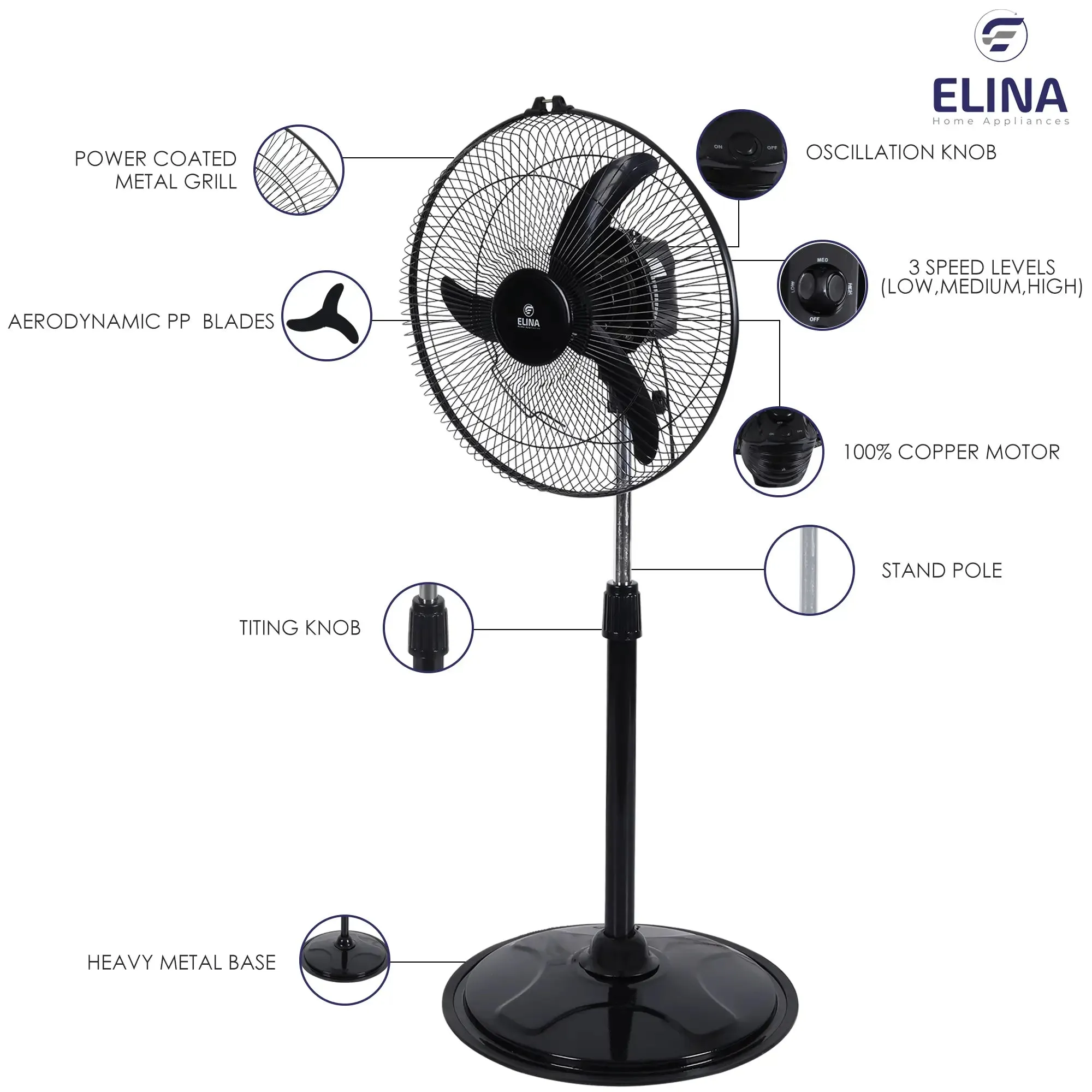 Elina Bullet Farrata Fan 12 Inch/ 300MM Sweep with 100W Full Copper Motor, Adjustable Height & Oscillation, Black