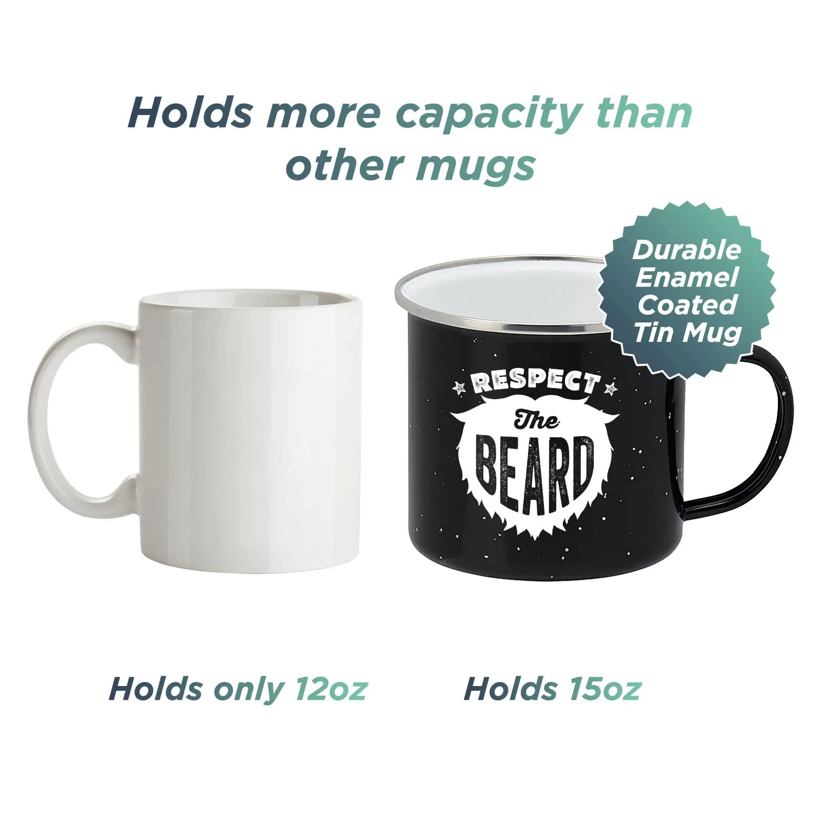 Enamel Camping Coffee Mug "Respect the Beard" Large Tin Cup, 15 Ounce (Midnight Black)