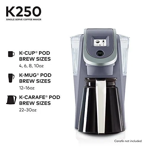 Keurig K250 Coffee Maker, Single Serve K-Cup Pod Coffee Brewer, With Strength Control, Plum Grey