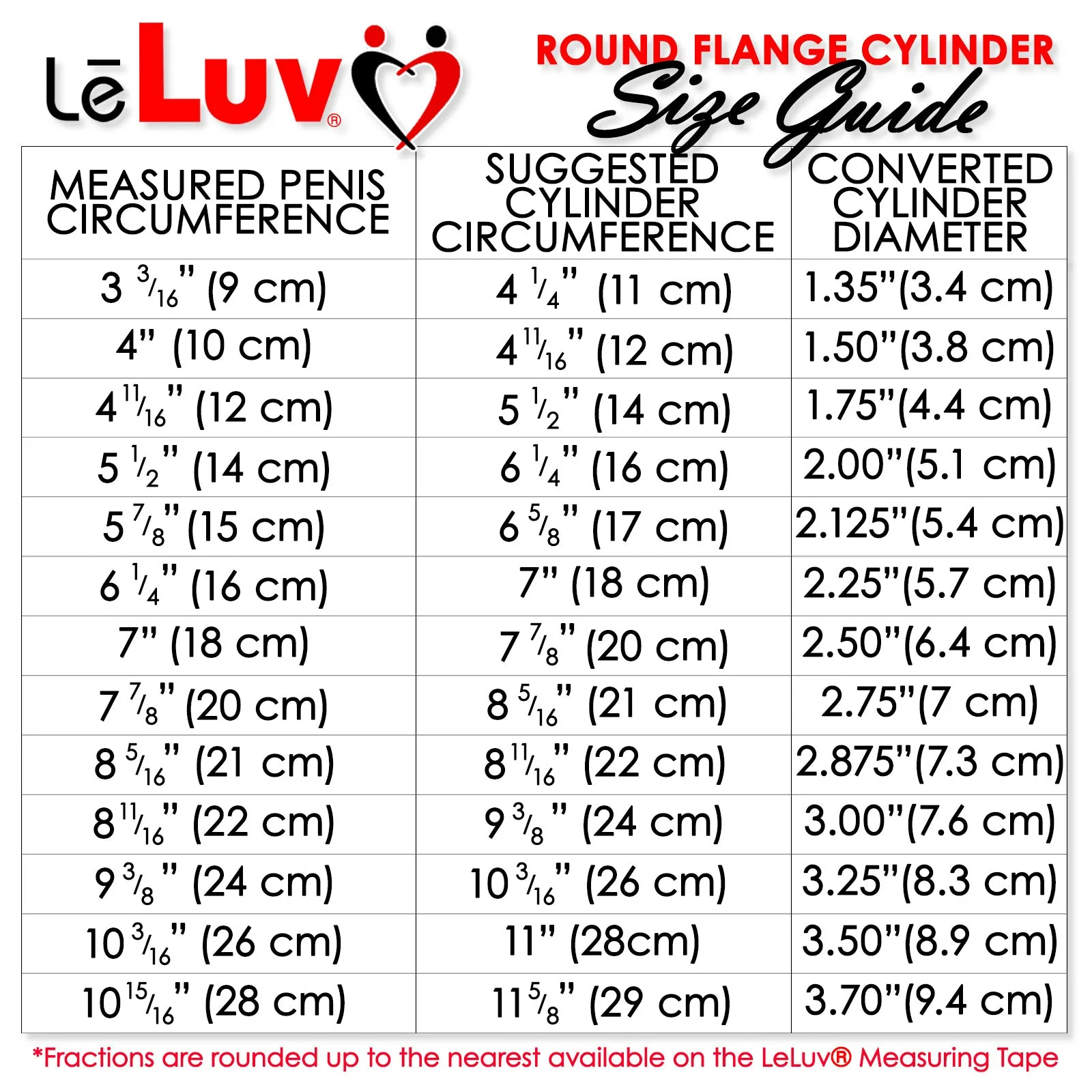 Leluv Maxi Penis Vacuum Pump - Thick-Walled Cylinder Options - Purple Handle Clear Hose