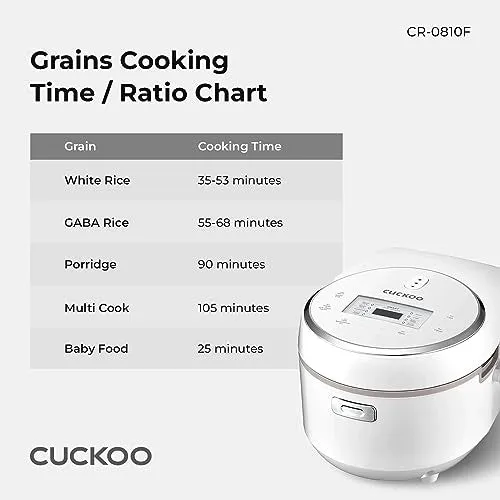 Refurbished B grade 8-Cup Micom Rice Cooker (CR-0810F)