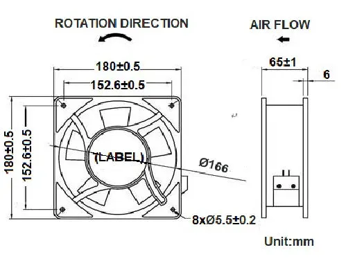 sA18065 Series AC Axial Fans