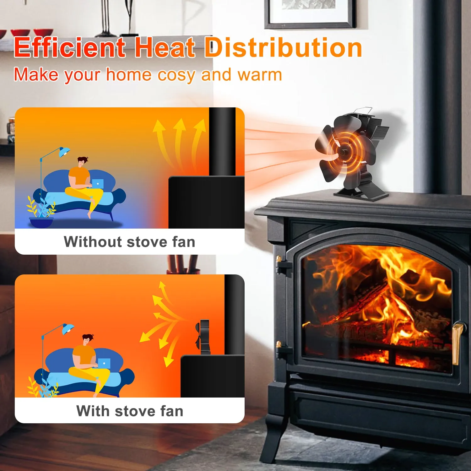 VODA Heat Howered 5 Blades Wood Stove Fan