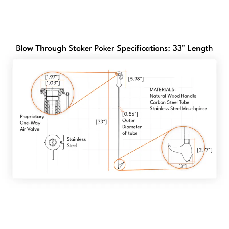 Walden Blow Through Stoker Poker®